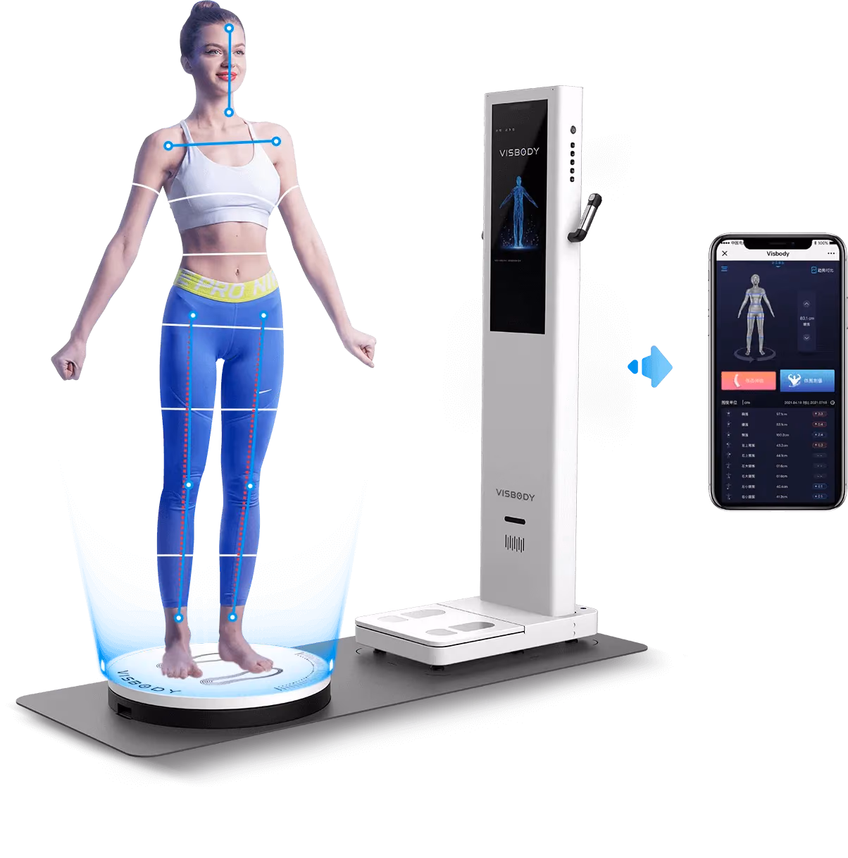 3D-Scan mit Umfangsmessung und Haltungslinien, Ergebnisse auf dem Smartphone