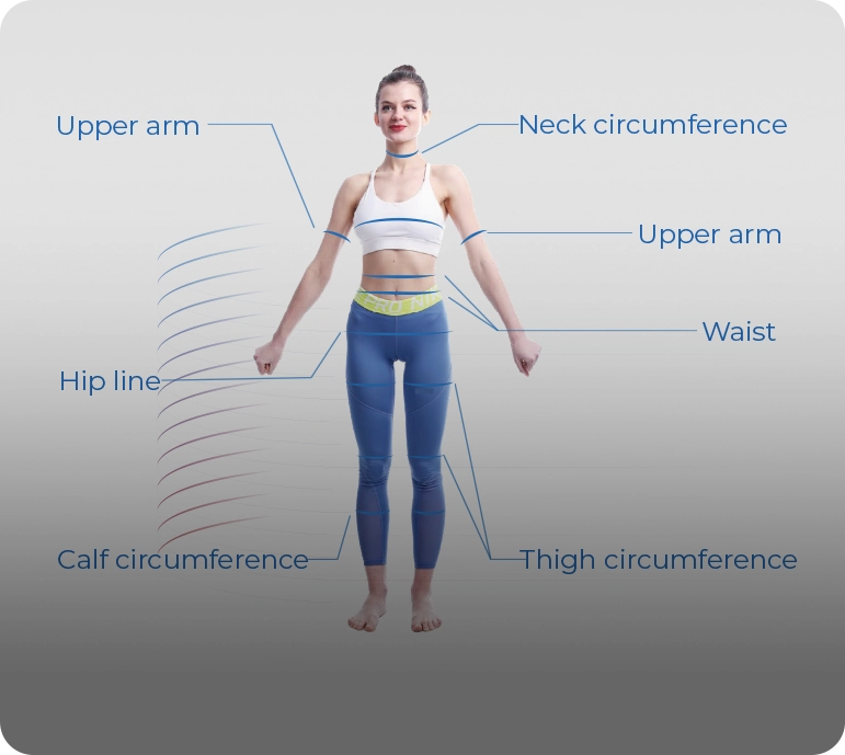 3d Körperscanner, 3d Body Scanner, 3d körperanalyse