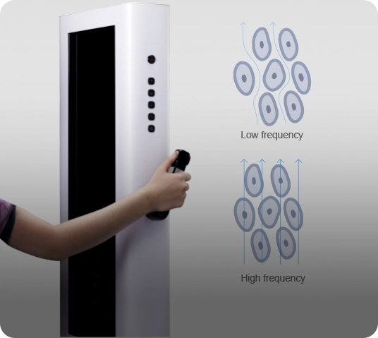 3d Körperscanner, 3d Body Scanner, 3d körperanalyse